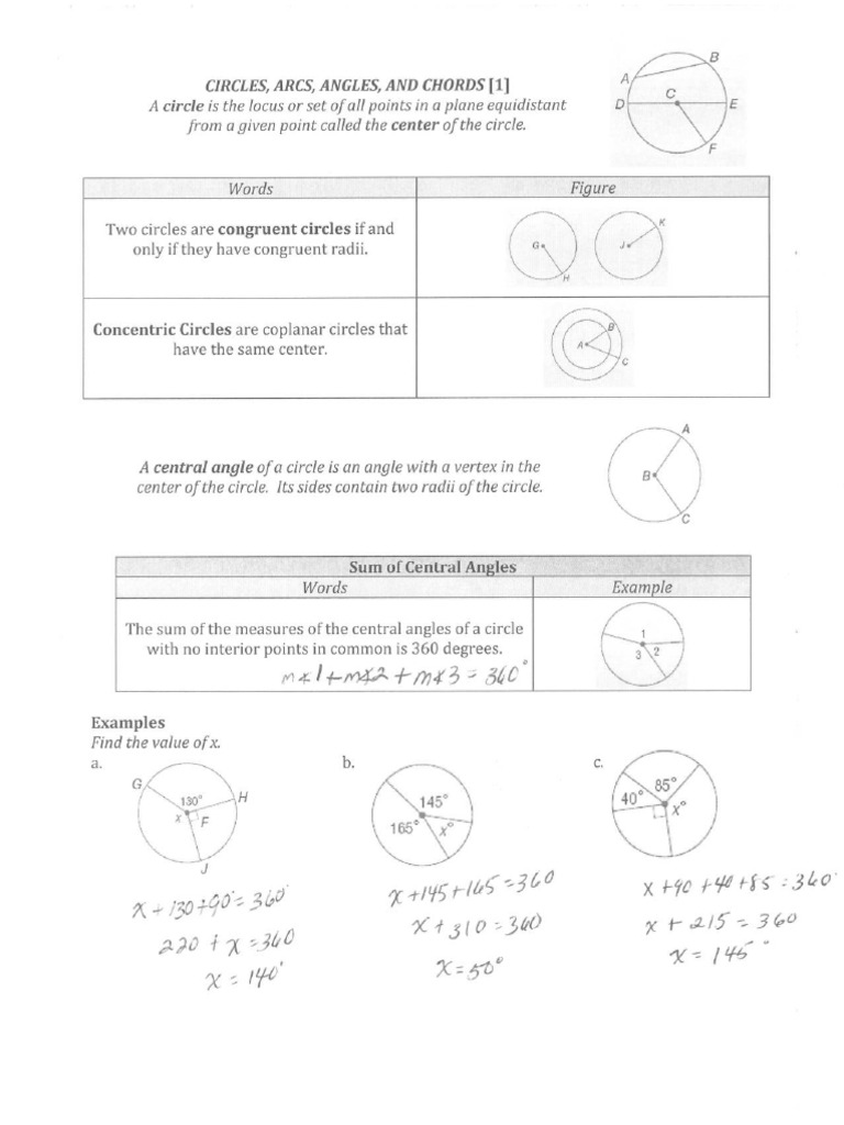 Unit 13 Class Notes KEY | PDF