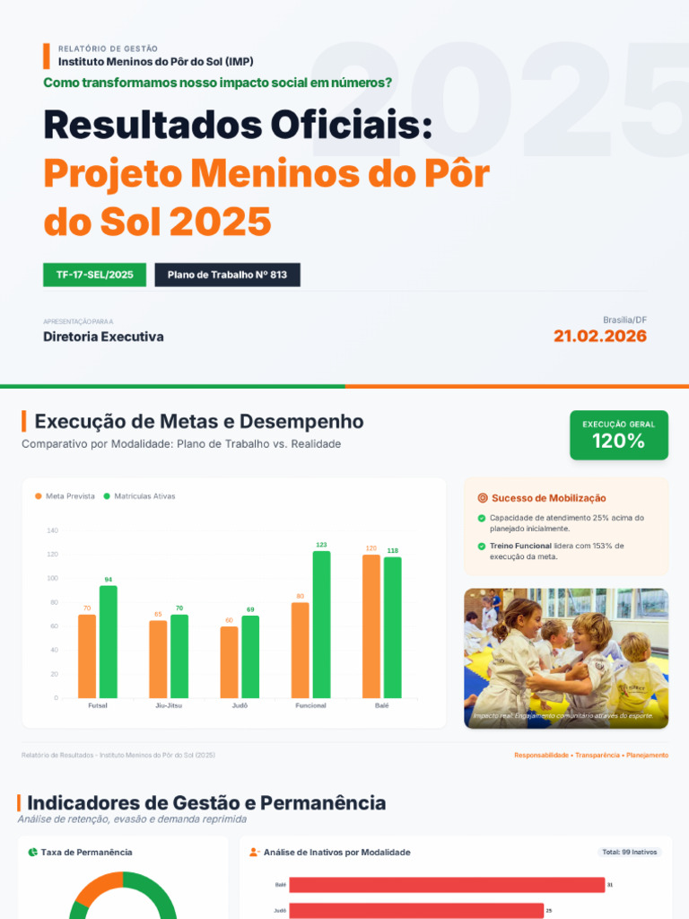 Resultados+Oficiais +Projeto+Meninos+Do+Pôr+Do+Sol+2025 | PDF