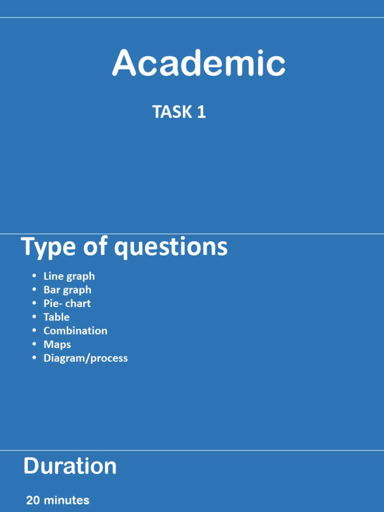 Ielts Academic Task 1 | PDF | Carbon Dioxide | Pie Chart