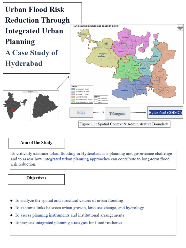 Urban Flood Risk Reduction Through Integrated Urban Planning A Case ...