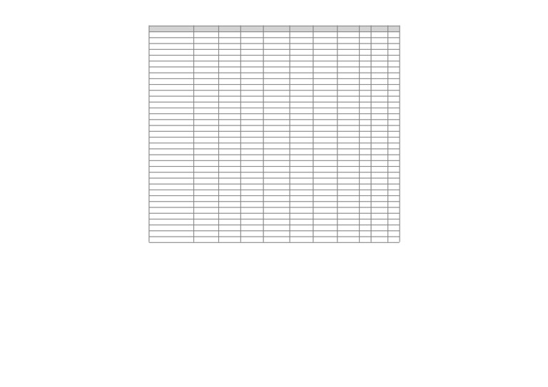 India Final Complete Master Sheet 2011 | PDF