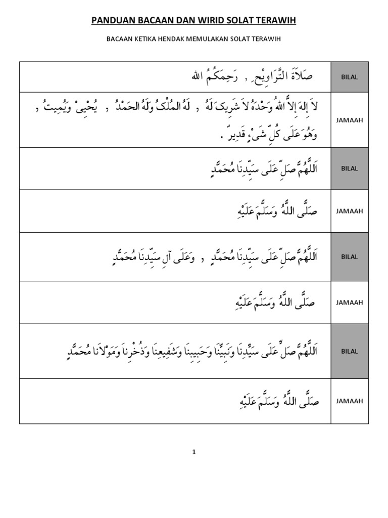 Panduan Bacaan Bilal Solat Terawih Witir Font Sederhana Pdf