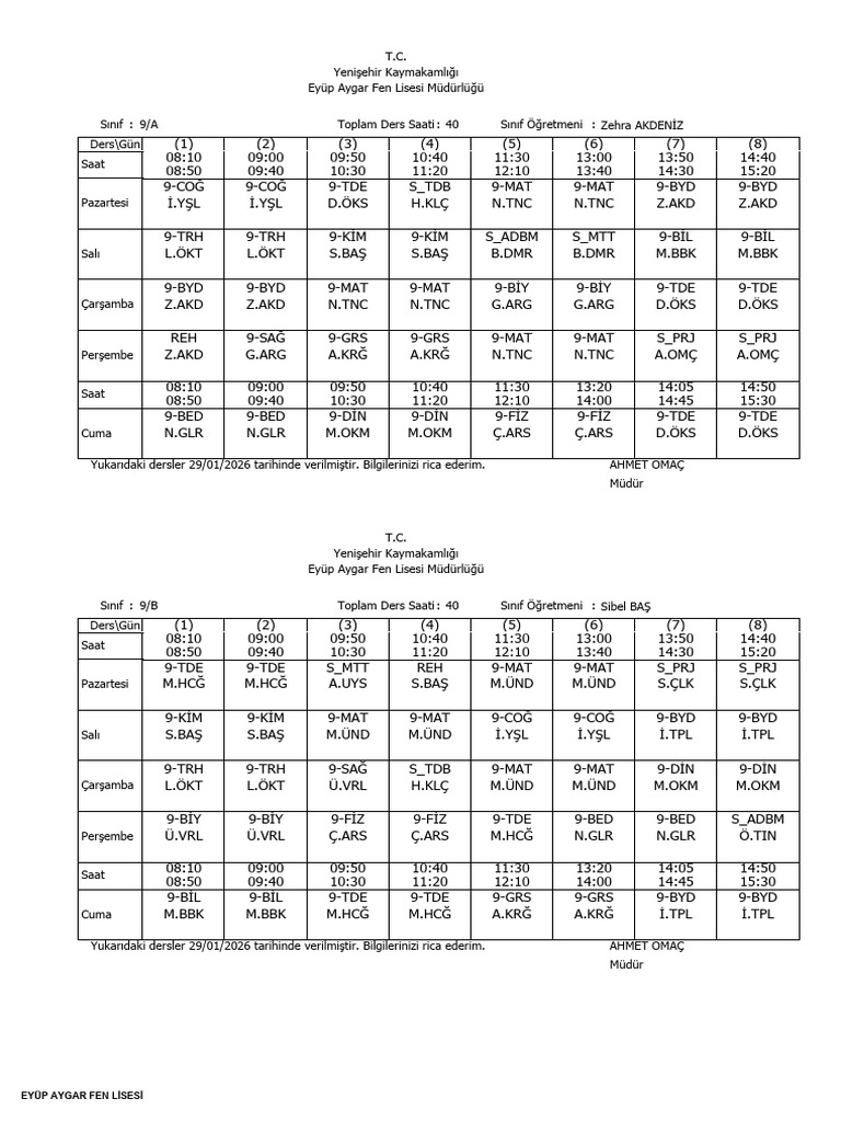 SNF Program | PDF