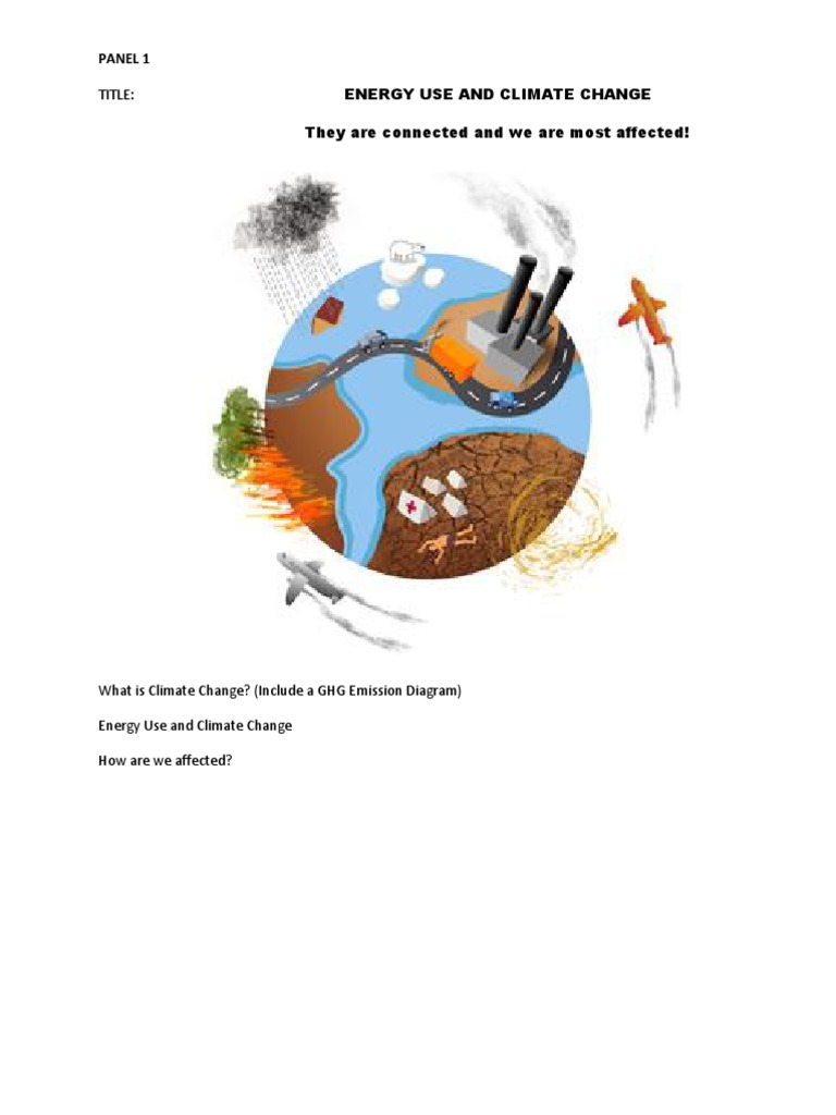 Title:: Panel 1 Energy Use and Climate Change They Are Connected and We ...