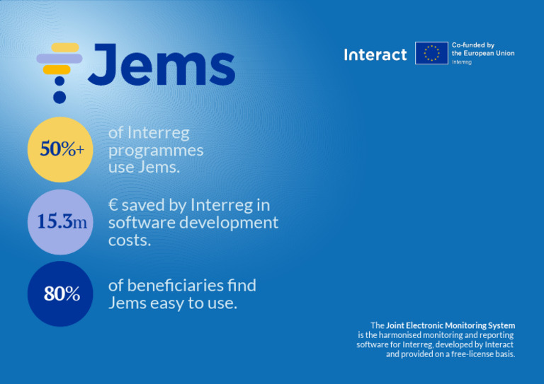JEMS-PosterCard A4 | PDF