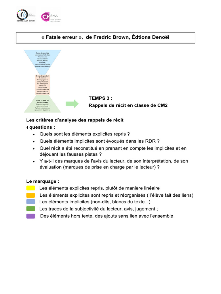 Fatle Erreur RDR | PDF
