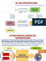 Proceso de Exportacion 1