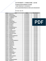 PHD Maths Name List