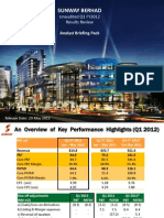 Sunway-12Q1-Ppt