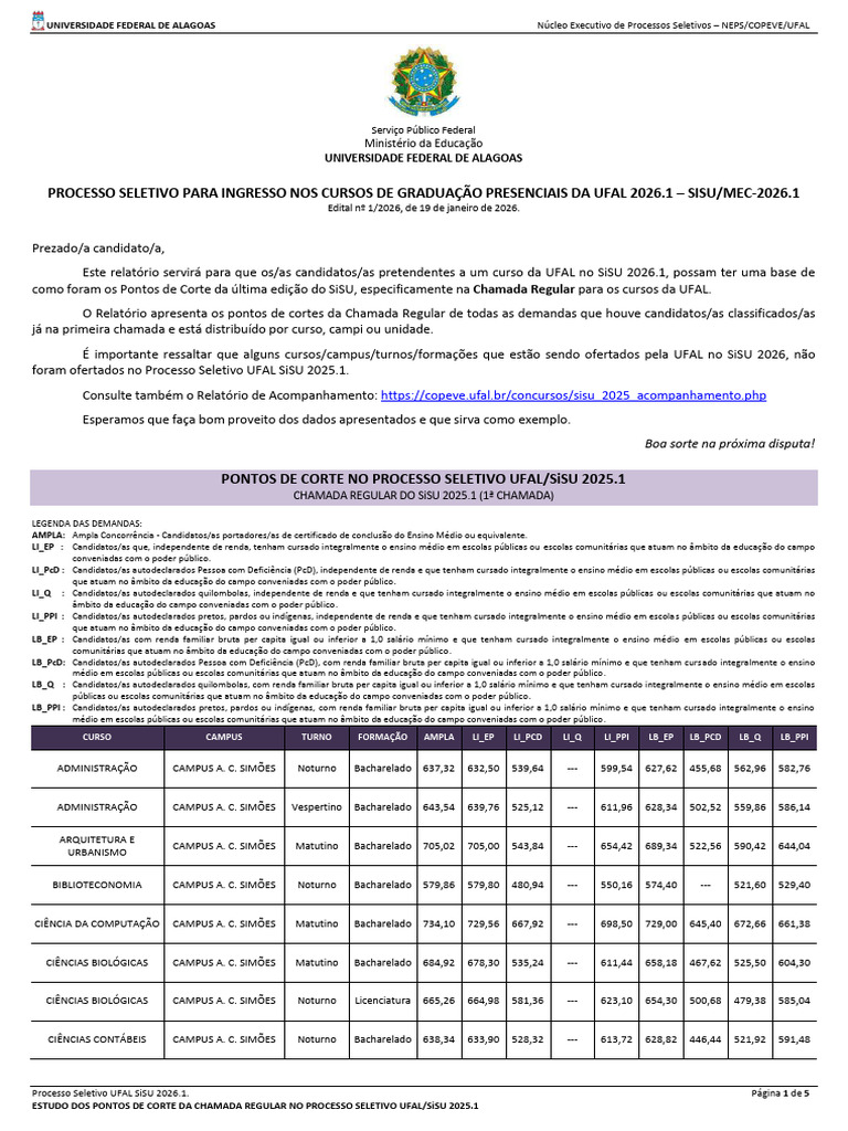 Pontos de Corte Do Sisu 2025.1 (Chamada Regular) | PDF | Diploma de ...