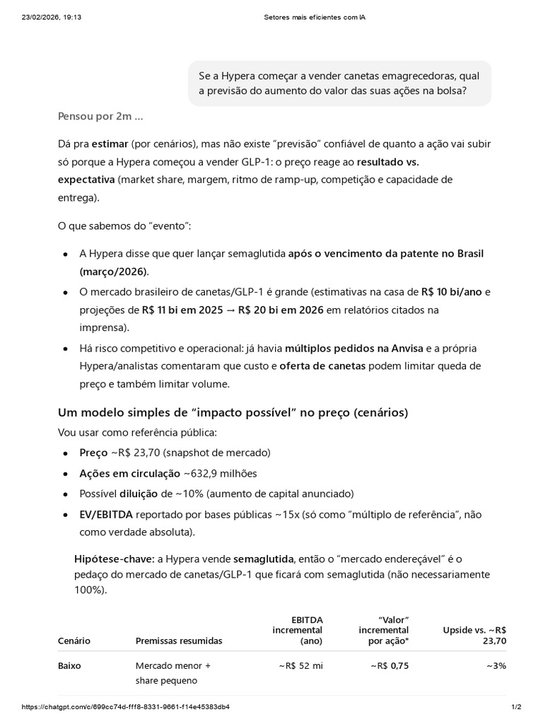 Hypera | PDF | Mercado (economia)