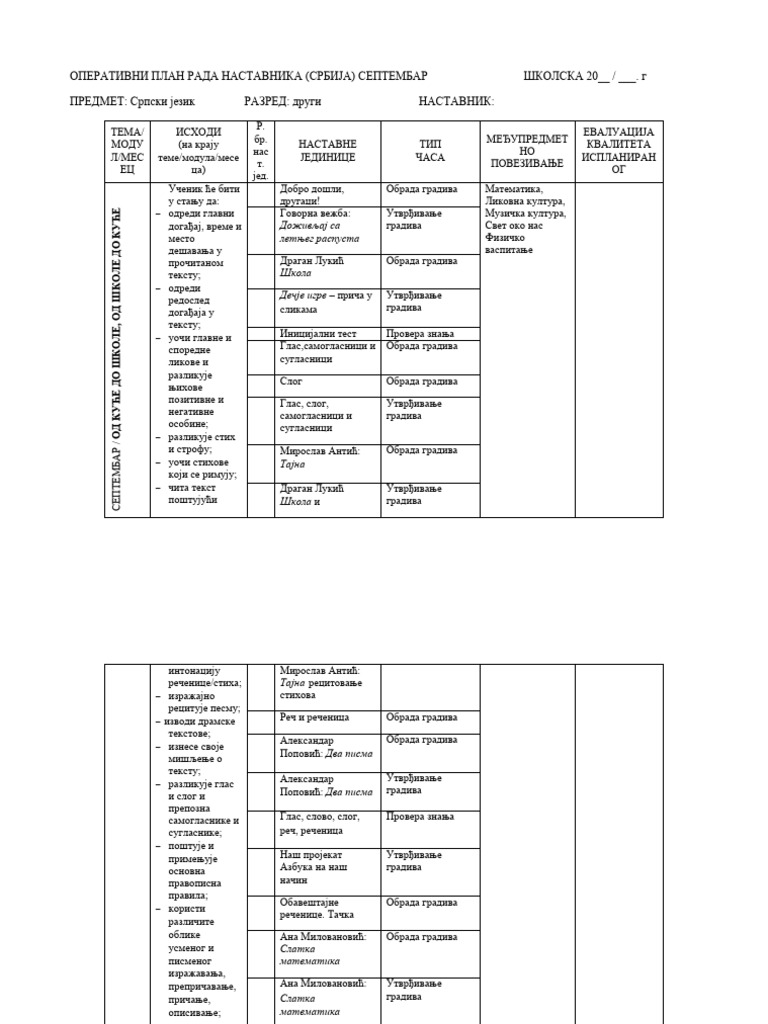 Srpski Jezik Operativni Planovi Srbija | PDF