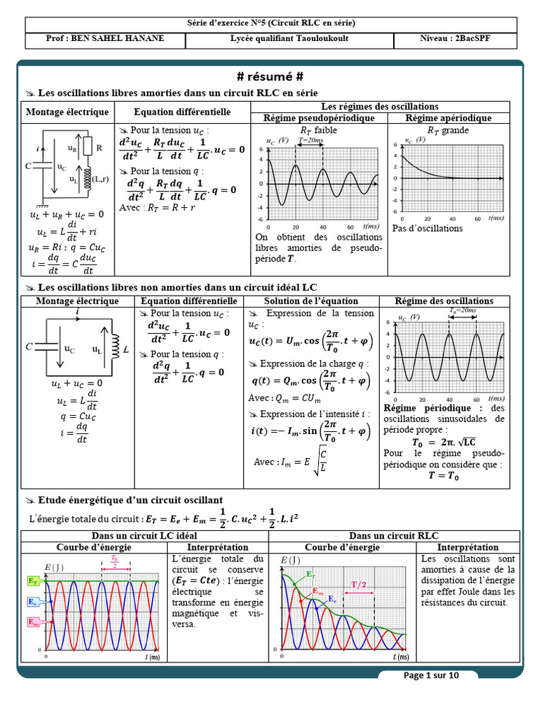 Circuit RLC Série | PDF | Inducteur | Condensateur