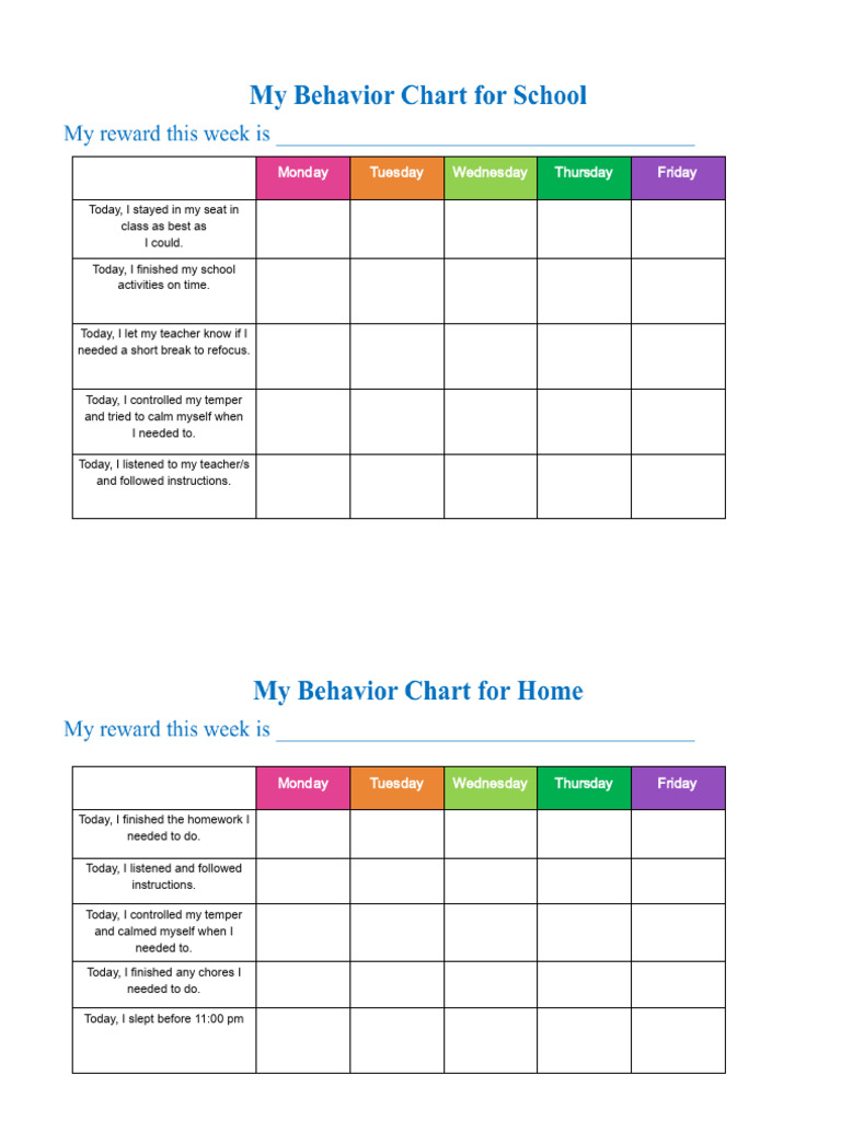 Behavior Chart | PDF