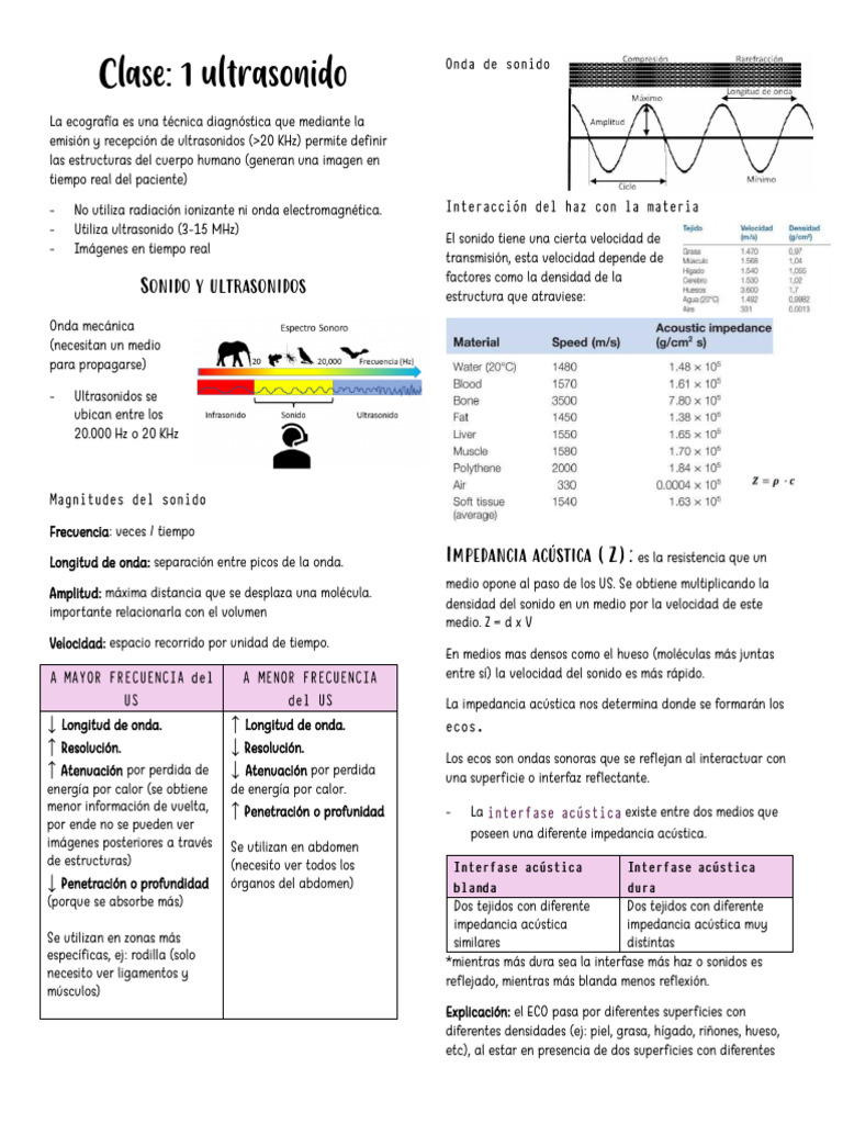 Clase 1 Ultrasonido | PDF | Ultrasonido | Hertz