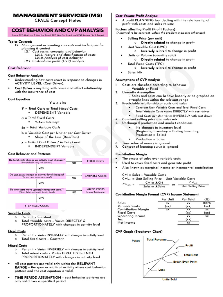 2 - Cost Behavior and CVP Analysis | PDF | Financial Accounting ...