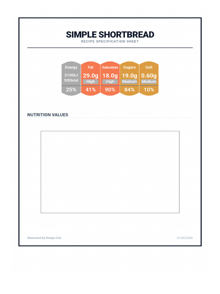 Simple Shortbread Recipe Label | PDF
