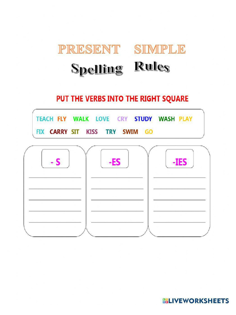 Spelling Rules Present Simple | PDF