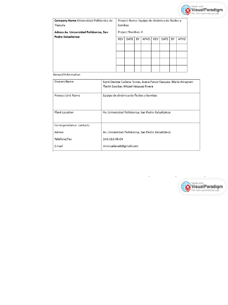 Pid | PDF