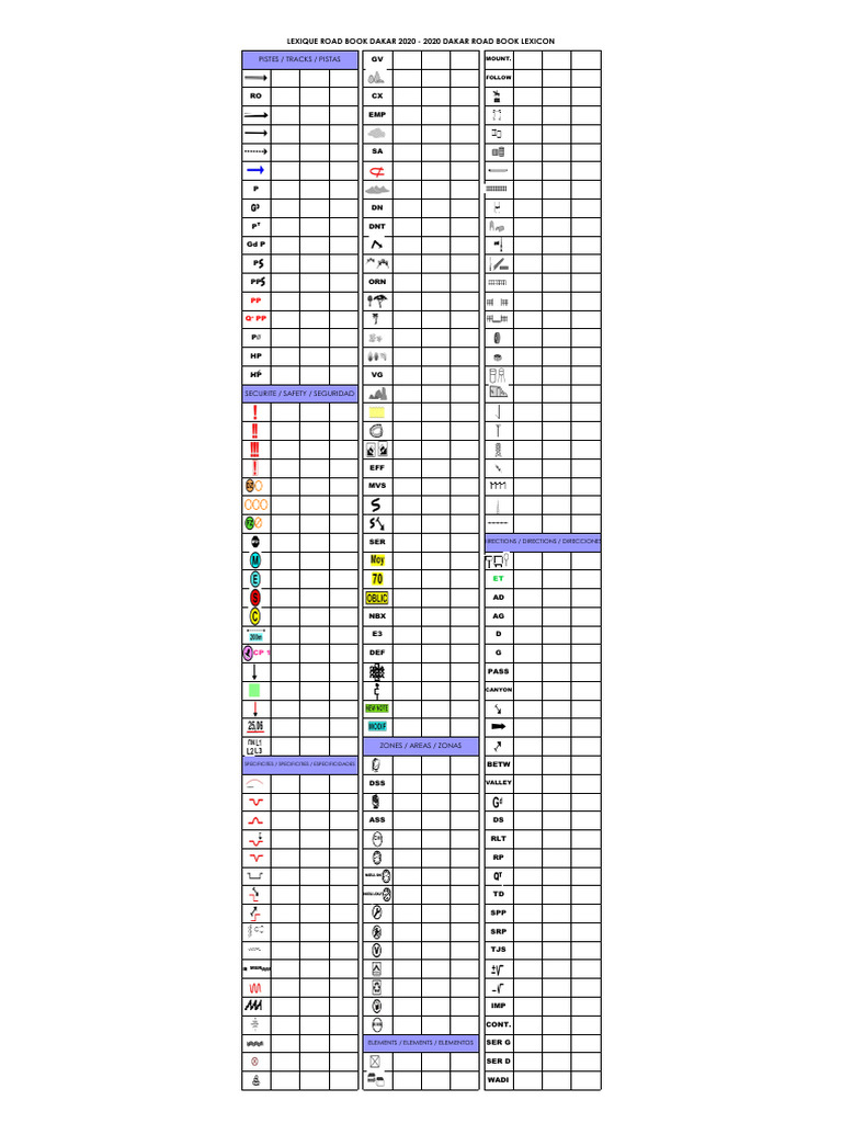 Léxico Rally | PDF