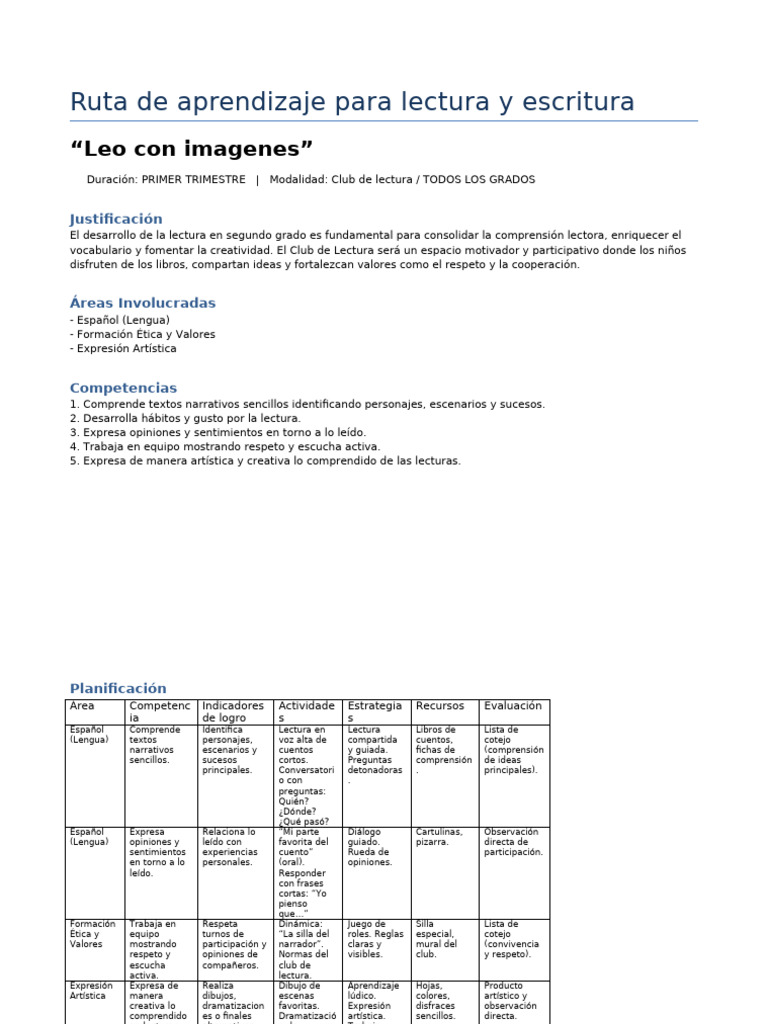 Ruta de Aprendizaje 2026 | PDF | Aprendizaje | Comprensión lectora