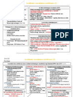 FI-9-133 Accidents vasculaires cérébraux