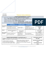 FI-10-146 Tumeurs intracrâniennes