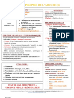 Fii-235 Epilepsie de L'adulte