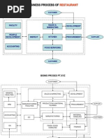 Download Sample BPCD by Rony Lesbt SN100397427 doc pdf