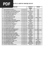 Venue for 5s Mentor Mentee Groups
