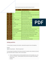 Question words: A concise guide to wh-words and question formation