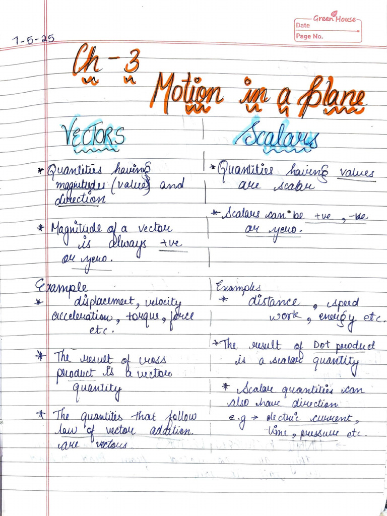 Vectors | PDF