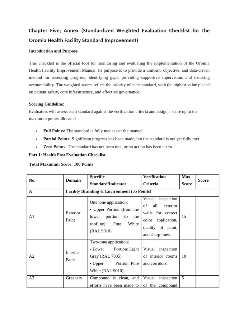 HF Standard Checklist | PDF