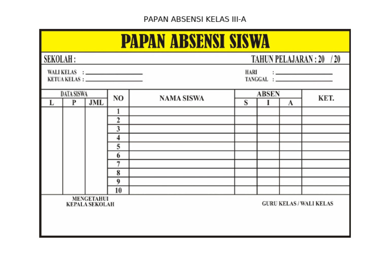 Papan Absensi Kelas III | PDF