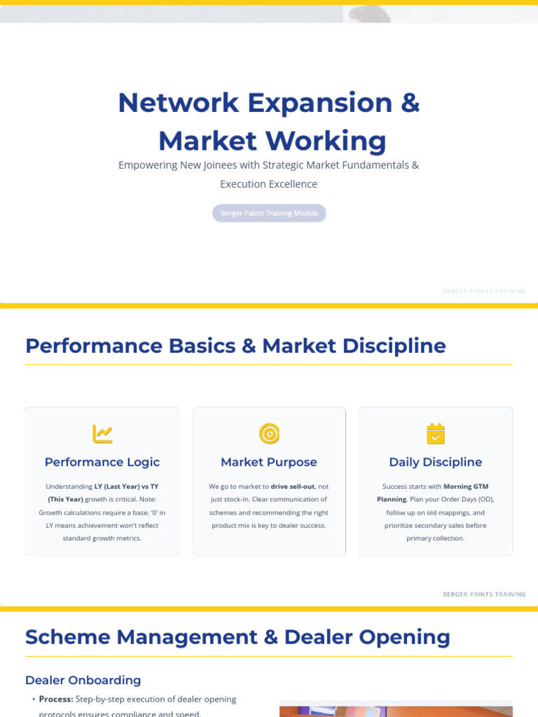 Network Expansion & Market Working | PDF | Business
