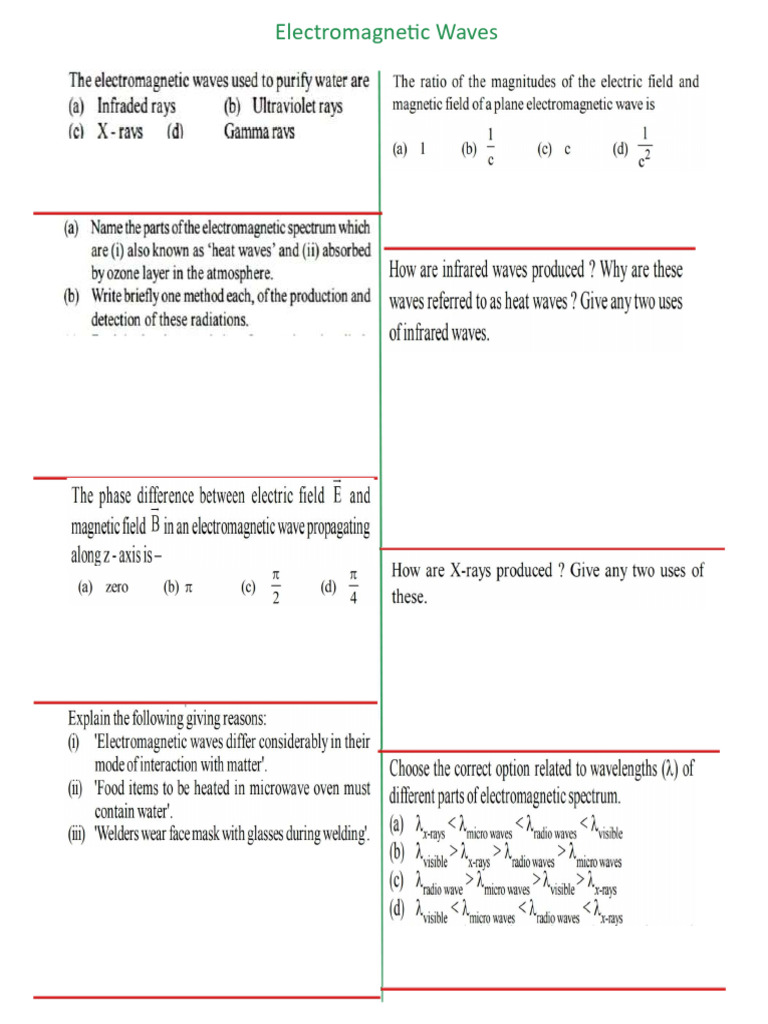 Practice EM Waves | PDF