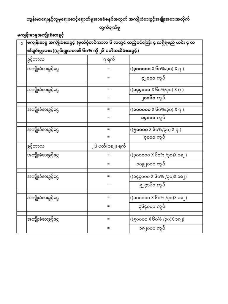 SSB Benefit Calculation Formula | PDF