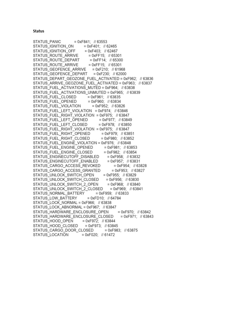 Status Code | PDF