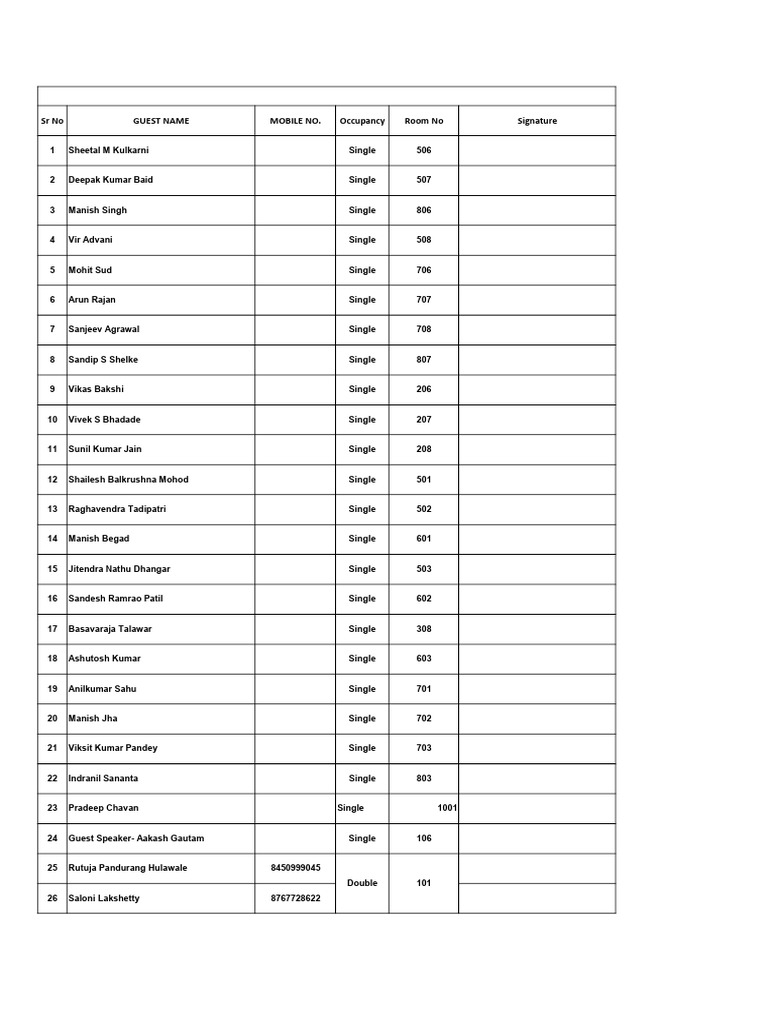 Room List With Room Numbers | PDF