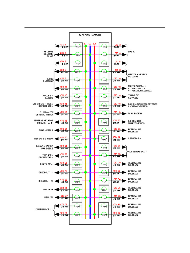 Table | PDF