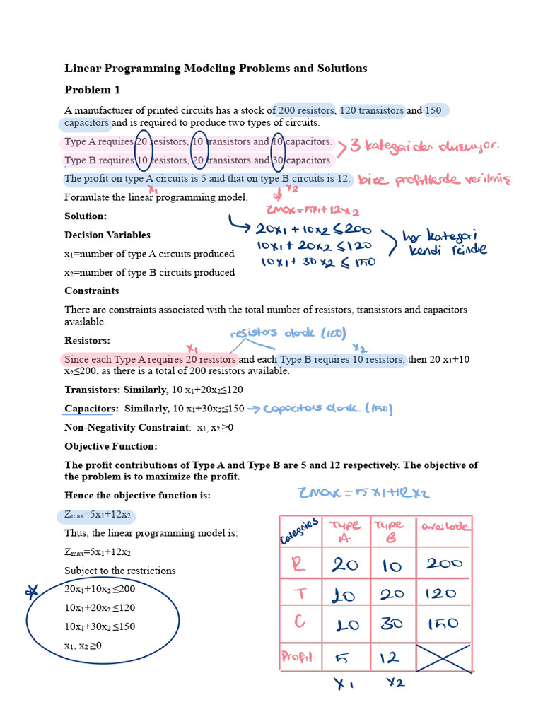 Linear Programming Modeling Exercises 241109 171428 | PDF | Linear ...