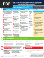 Ohio BMV Acceptable Documents Guide | PDF | Identity Document ...