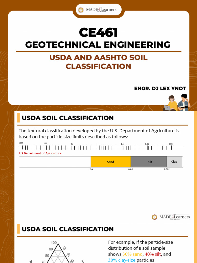 Topic 4 - Usda and Aashto Method | PDF | Loam | Gravel