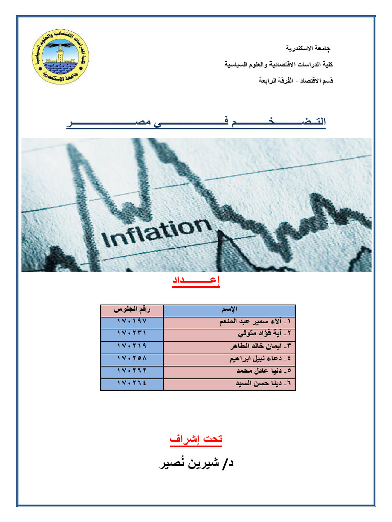 Inflation in Egypt | PDF