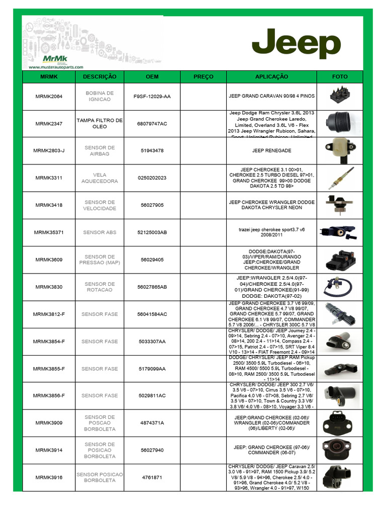 Catálogo de Peças Jeep | PDF | Dodge | Chrysler