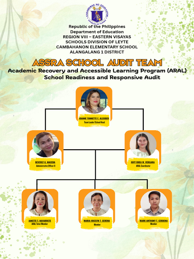 Assra & Aral Structure | PDF