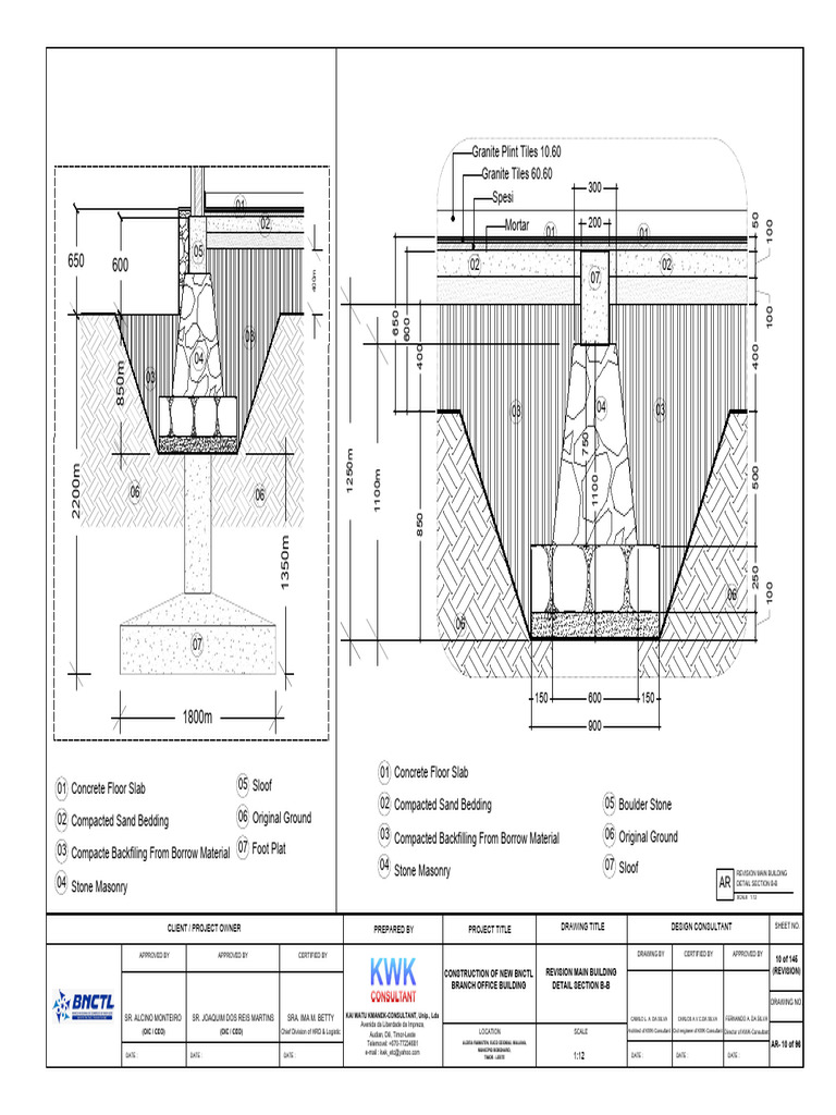 Detail | PDF | Building Technology | Masonry