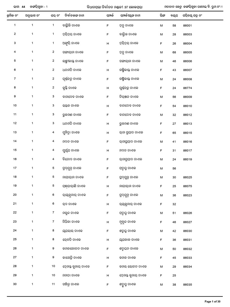Page 1 of 30 | PDF