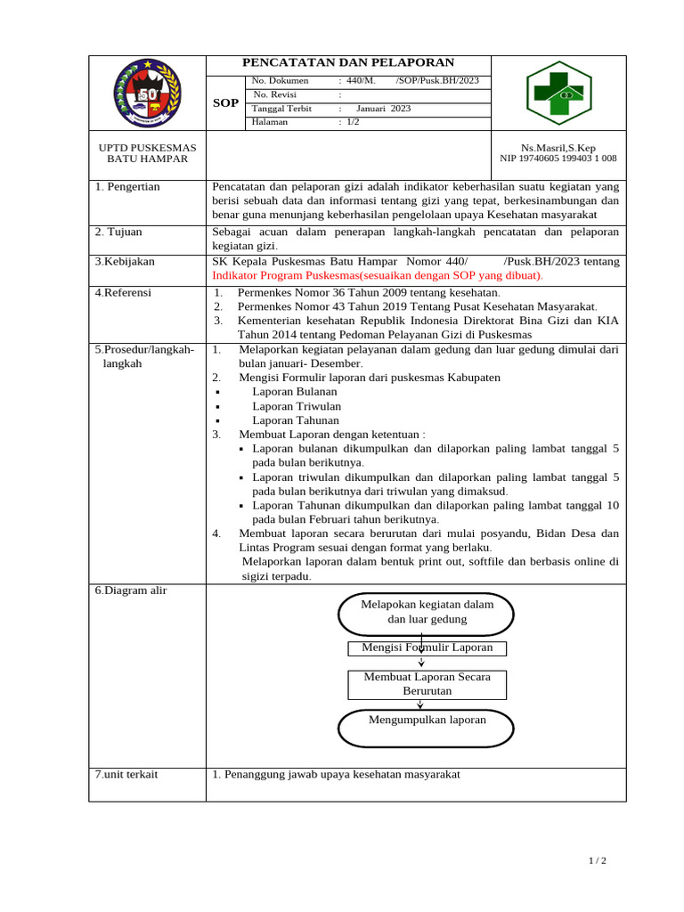 Format Sop OKE | PDF