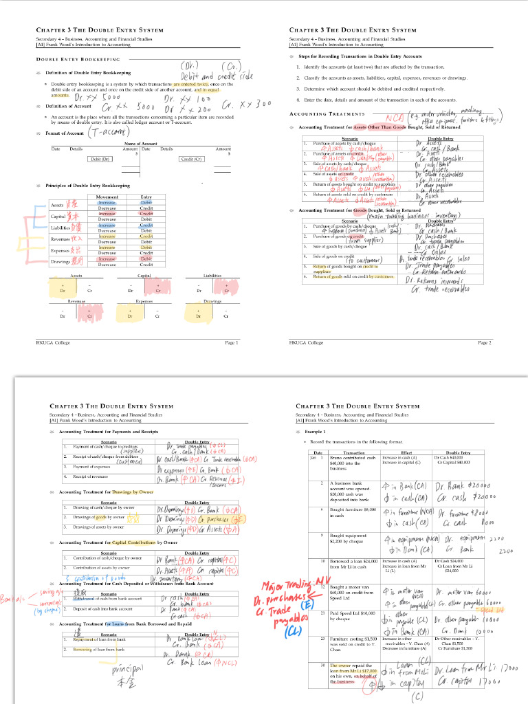 A3 Chapter 3 The Double Entry System (S) | PDF